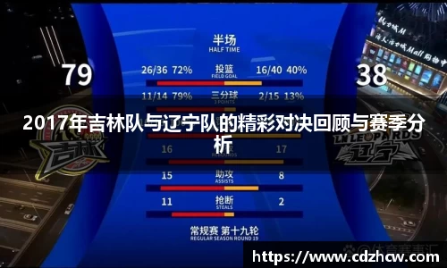 2017年吉林队与辽宁队的精彩对决回顾与赛季分析